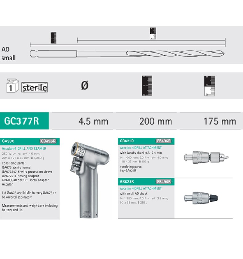 СВЕРДЛО АО ВАЛ D4.5MM L200/175ММ
